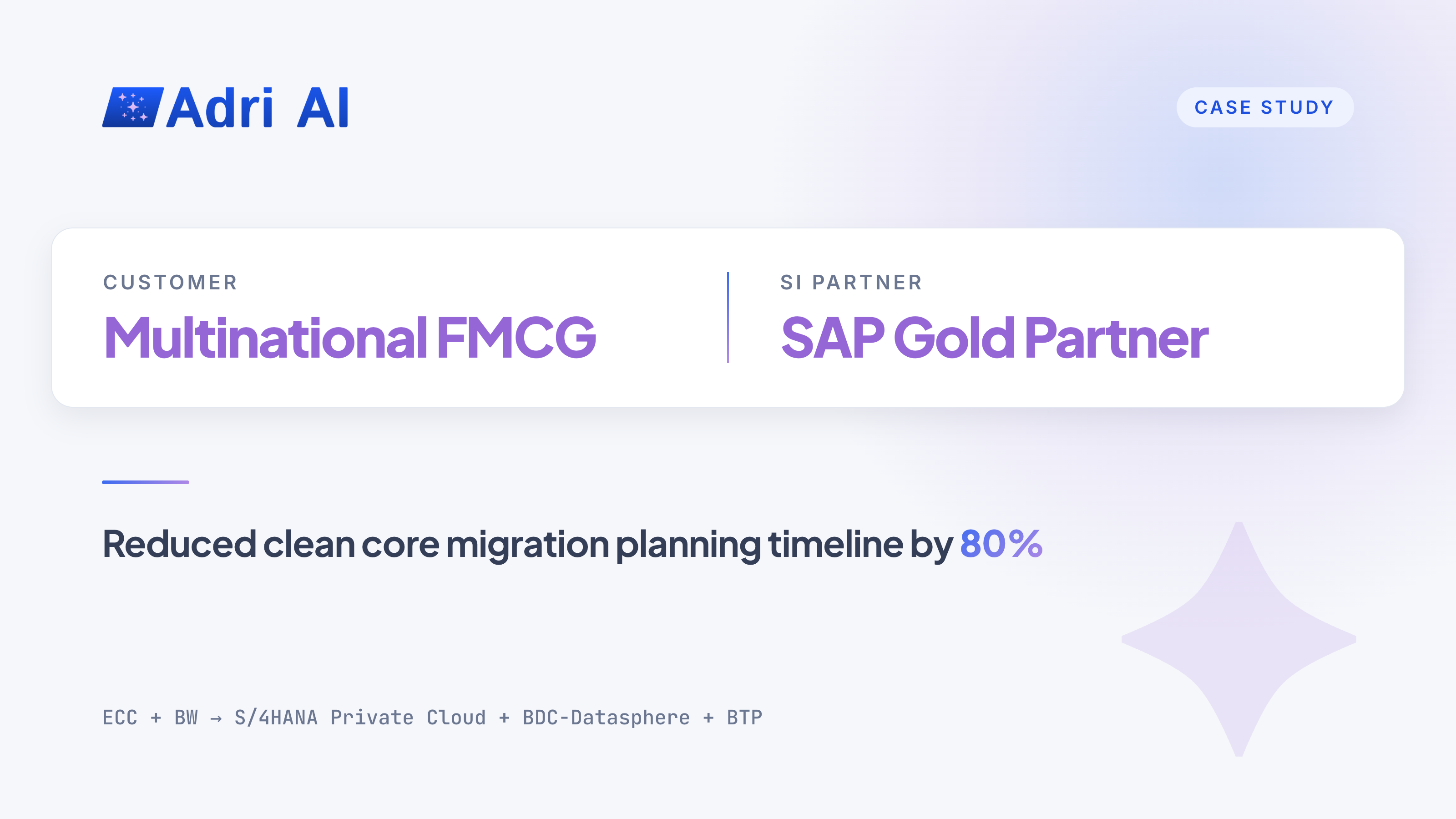 Clean core migration planning with Adri