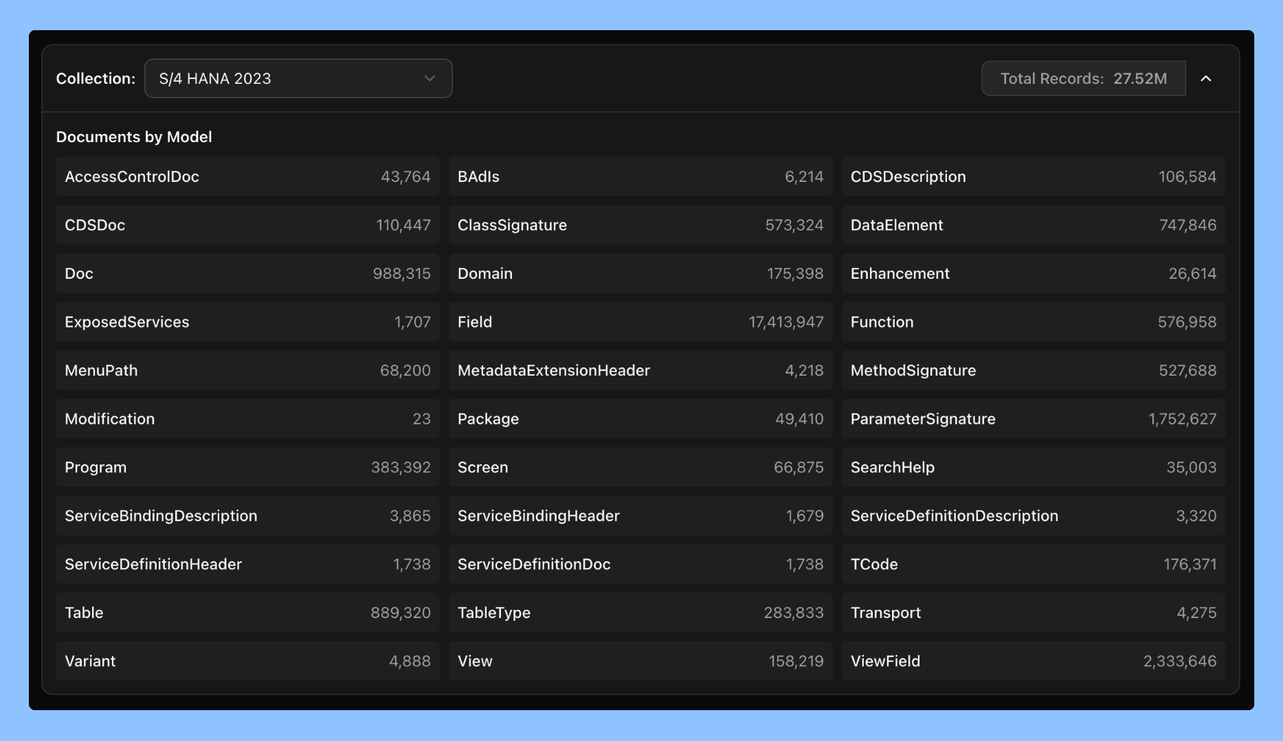 Object types and counts in a Knowledge Graph